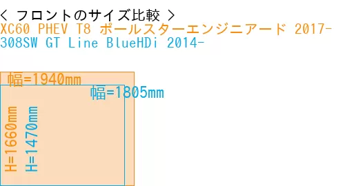 #XC60 PHEV T8 ポールスターエンジニアード 2017- + 308SW GT Line BlueHDi 2014-